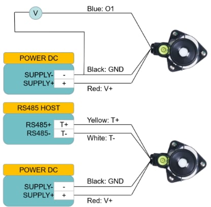 Seeed Studio 産業用光強度センサ
